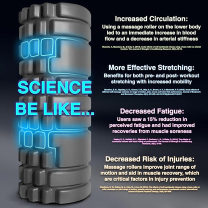 Foam Roller - Medium Density Deep Tissue Massager for Muscle Massage and Myofascial Trigger Point Release, with 4K Ebook