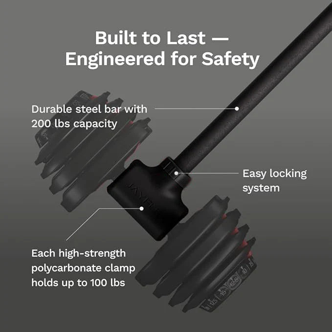 Hyperbell EZ Curl Bar