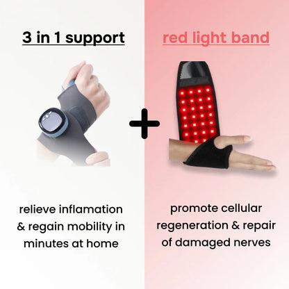 Revivo - 3 in 1 wrist support