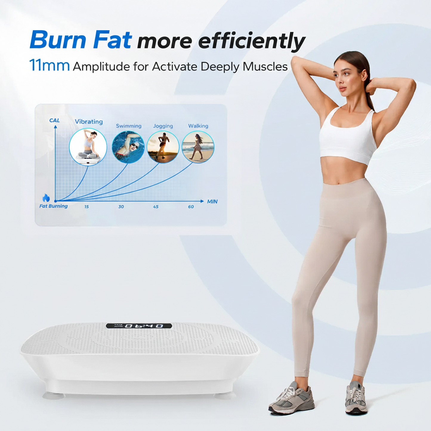 CV30 Pro Whole Body Curved Vibration Fitness Plate + 5 Pcs Resistance Loop Bands for Exercise