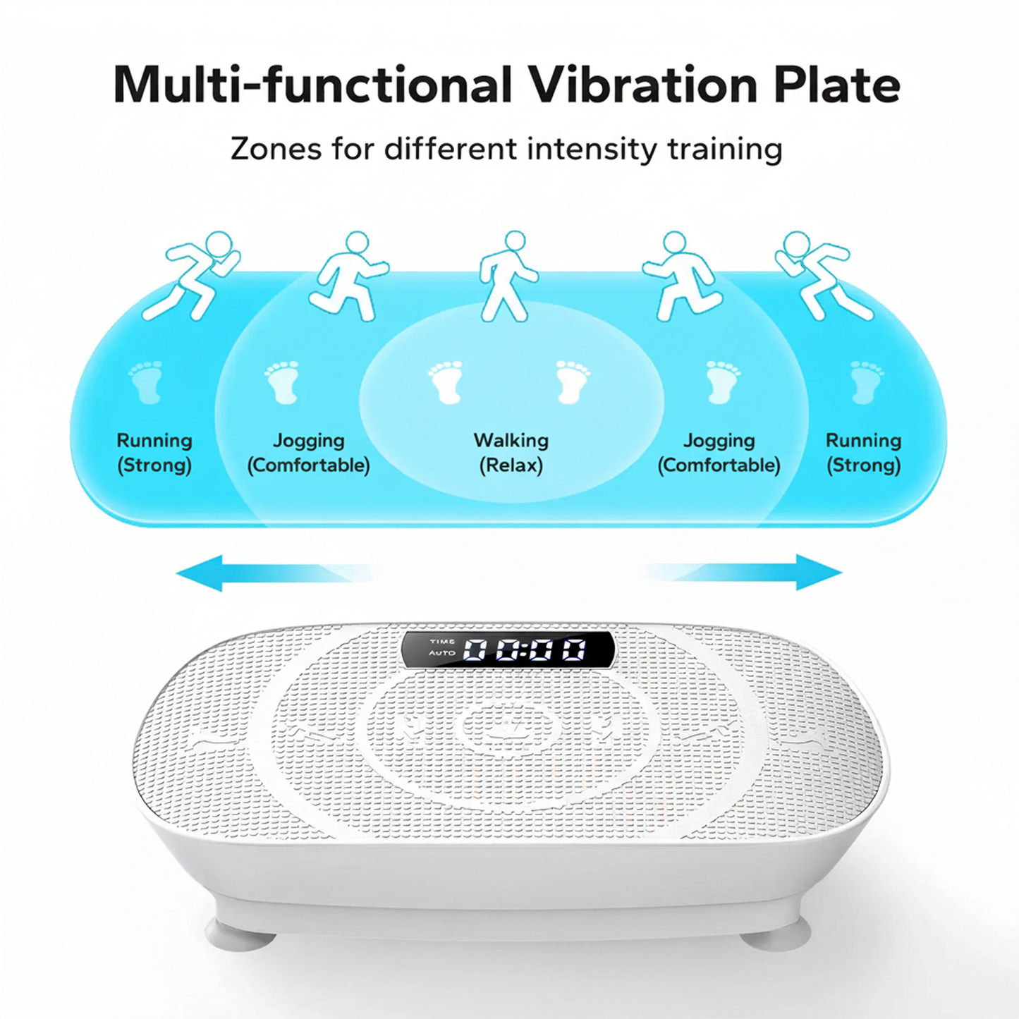 CV30 Pro Whole Body Curved Vibration Fitness Plate + 5 Pcs Resistance Loop Bands for Exercise